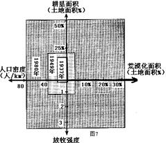 山东省昌乐县人口总数_2016山东二七一教育集团 山东省昌乐二中 教师招聘106人